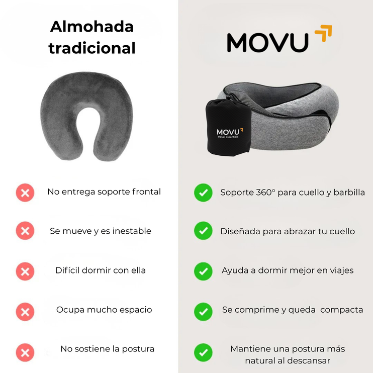 Almohada de Viaje – Cloud Grey Edition PRE-VENTA